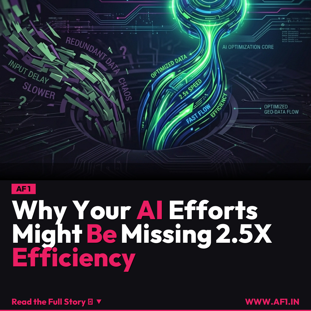 Why Your AI Efforts Might Be Missing 2.5X Efficiency